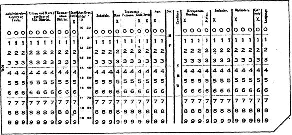 Population Hollerith Card (Figure 1)