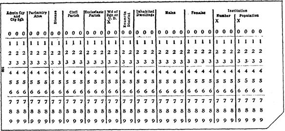 Personal Hollerith Card (Figure 2)