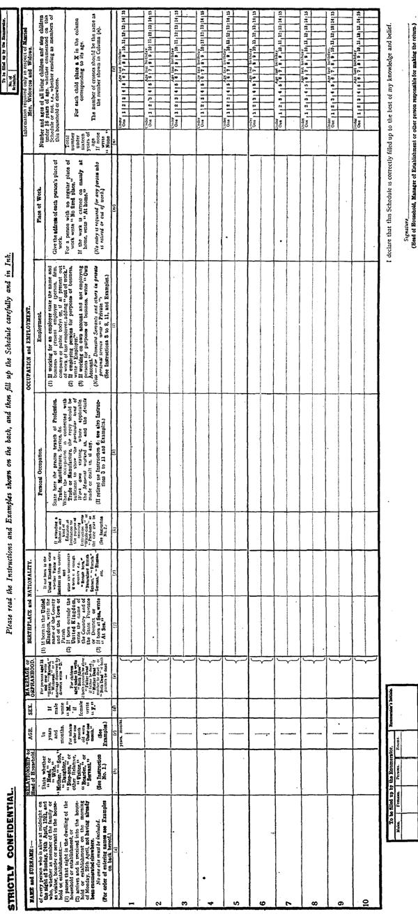 census form