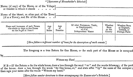 Specimen of Householder's Schedule